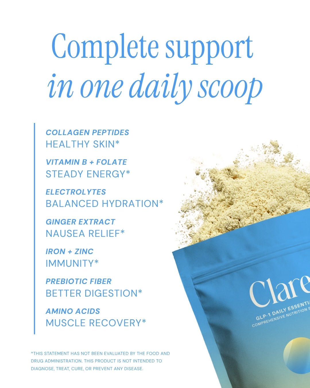 GLP-1 Daily Essentials